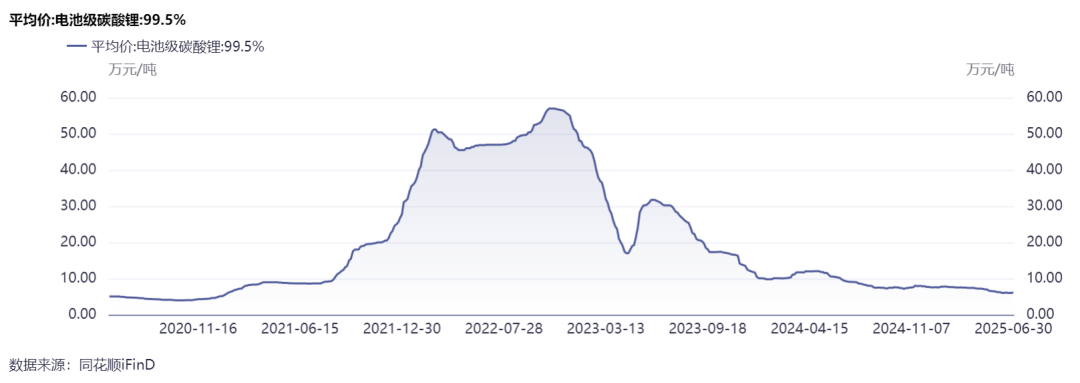 容百科技开始掀桌子了
