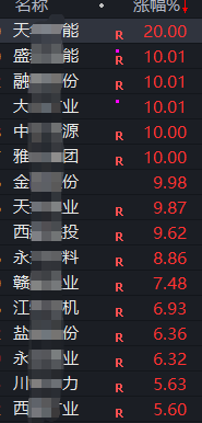 这件事，才是“最可怕”的！