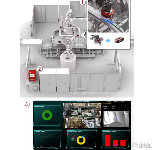 易思维冲击科创板,聚焦汽车制造机器视觉设备,较为依赖政府补贴