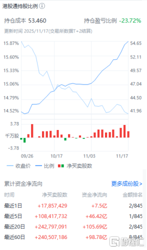 小米“常青树”密码：三大曲线与三重催化，定义价值成长新范式