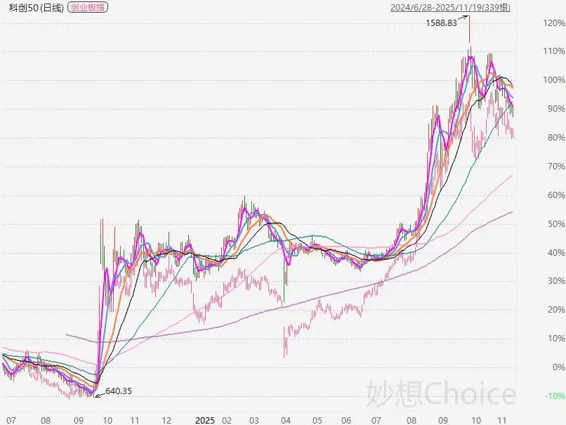 全球股市大跌原因找到了!A股4000多家下跌,外交部回应暂停进口日本水产品