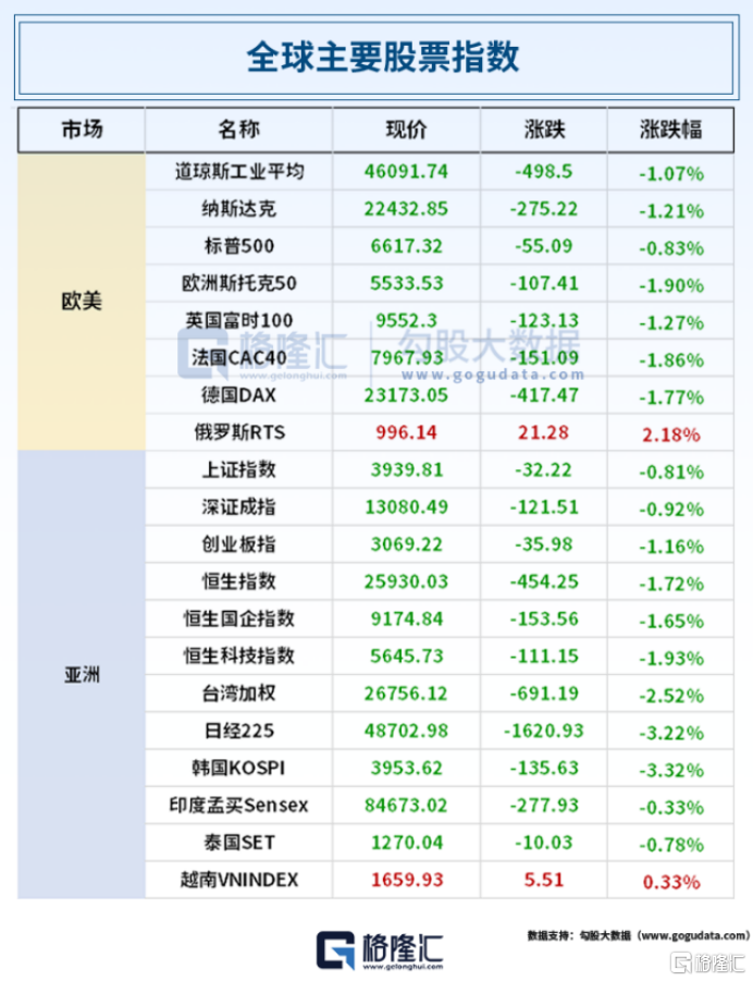 24小时环球政经要闻全览 | 11月19日