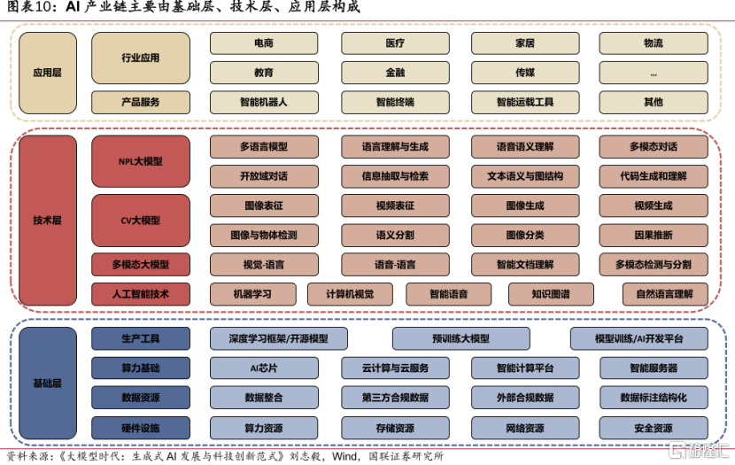 德风新征程冲击IPO，专注于AIoT领域，账上现金承压