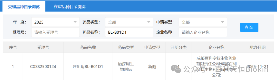 百利天恒全球首个EGFR x HER3双抗ADC药物 iza-bren 上市申请成功获CDE受理