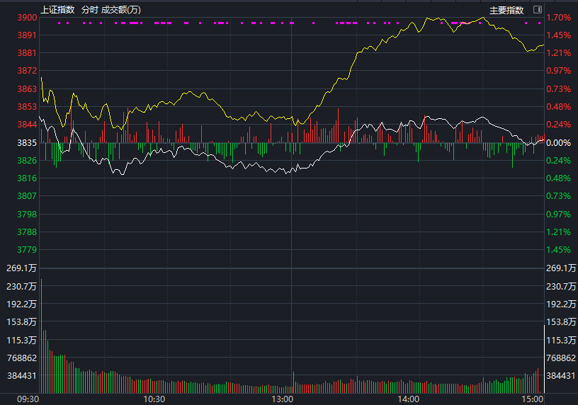 难以想象,丑恶!