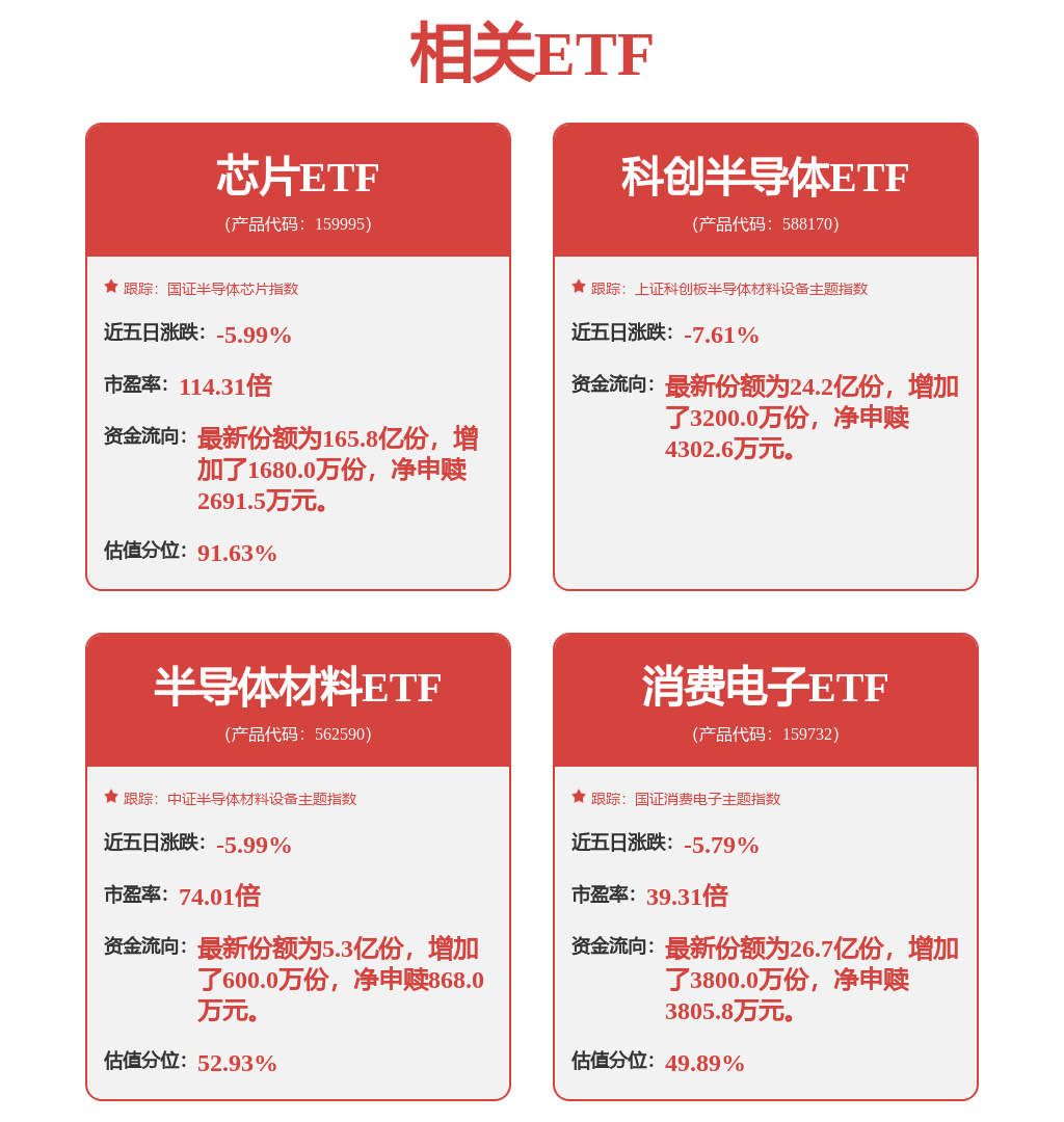 半导体早参 | 国产存储龙头发布内存新品,美联储下月降息概率大增