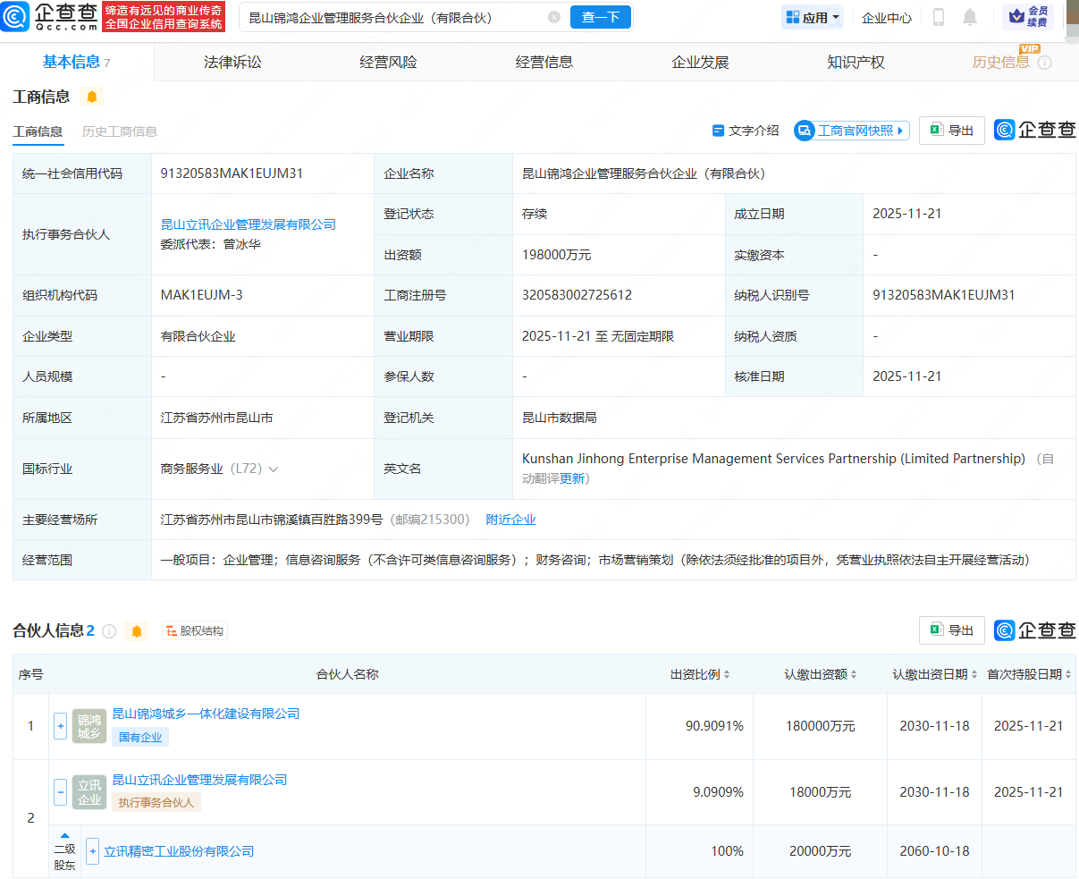 立讯精密等在昆山成立企业管理服务合伙企业，出资额19.8亿元