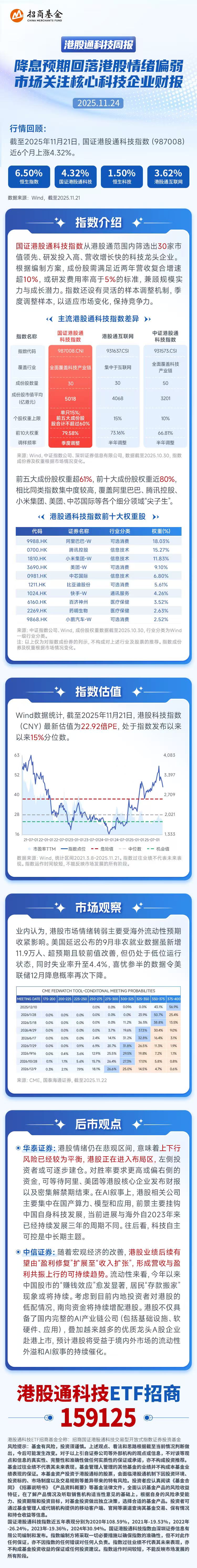 中概股大爆发，百度涨超7%，阿里巴巴涨超5%，机构：港股科技股有望营收与盈利共振上行- 古东管家
