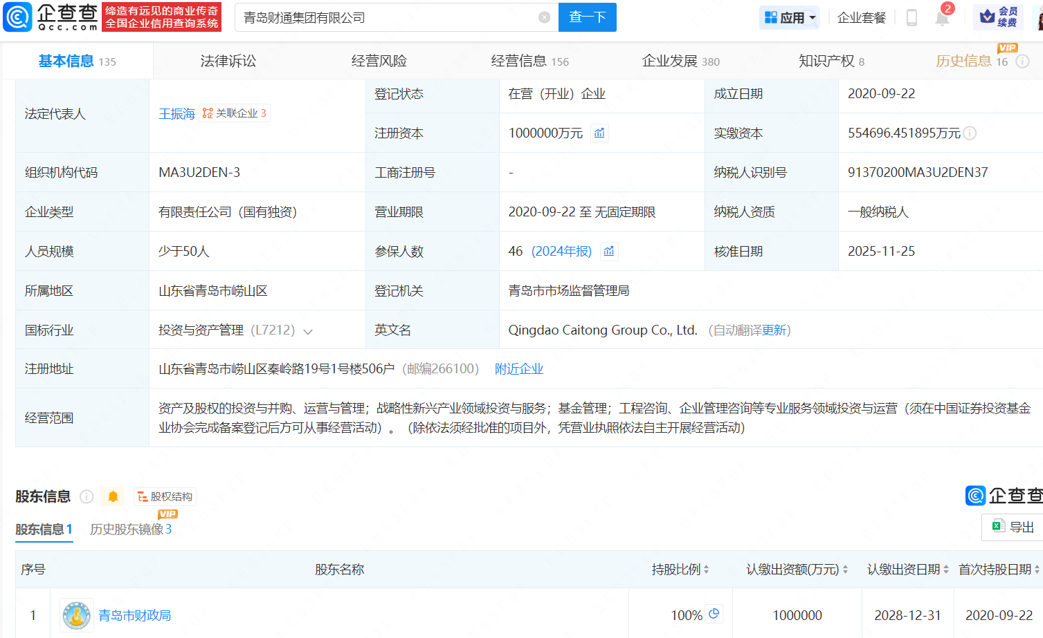 青岛财通集团增资至100亿，增幅约67%