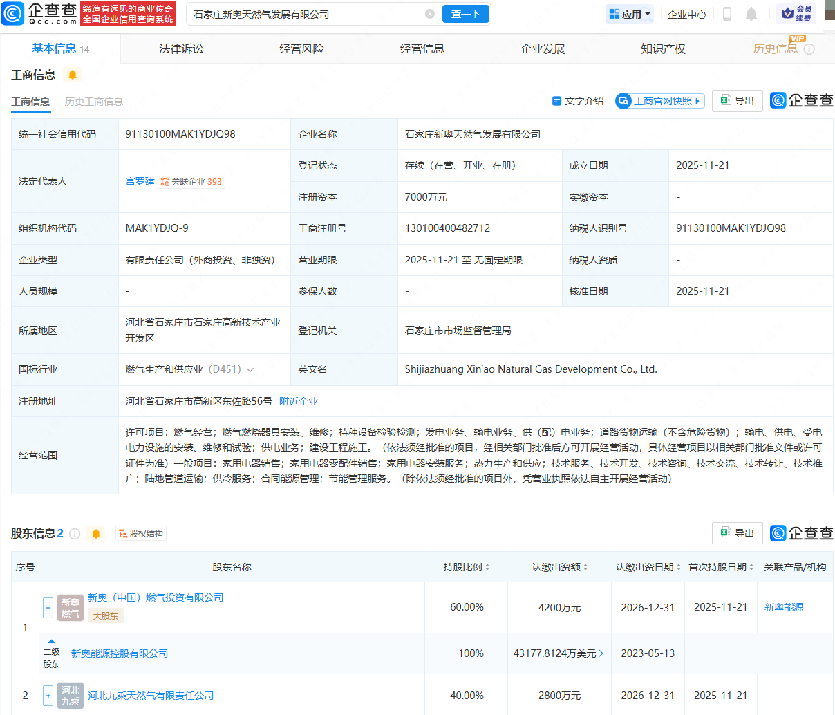 新奥能源等在石家庄成立天然气发展公司