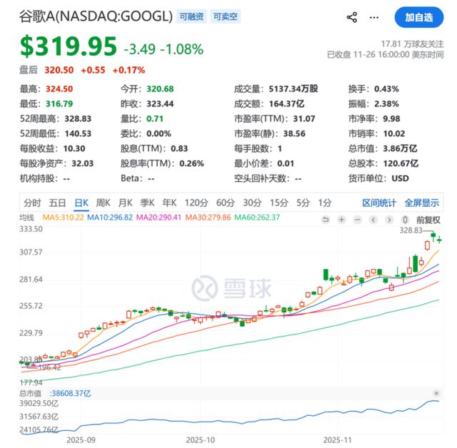 从卖铲子到挖金子：AI应用股进入大机会时代