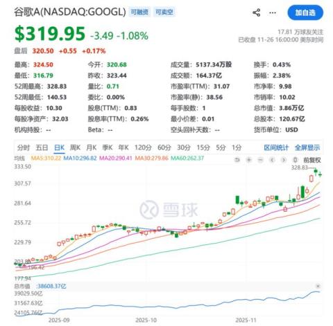从卖铲子到挖金子：AI应用股进入大机会时代