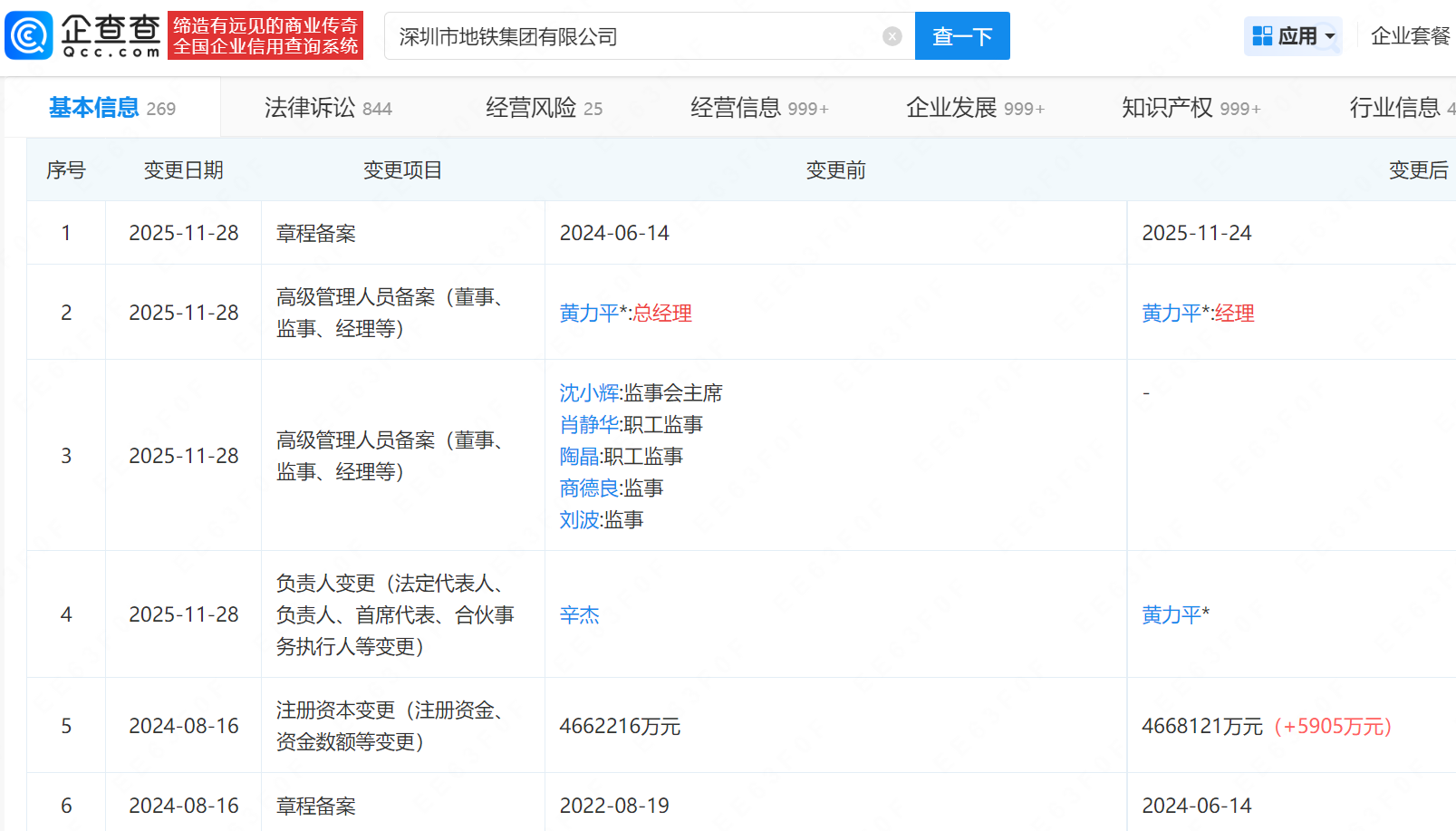 辛杰卸任深圳地铁集团法定代表人，由黄力平接任