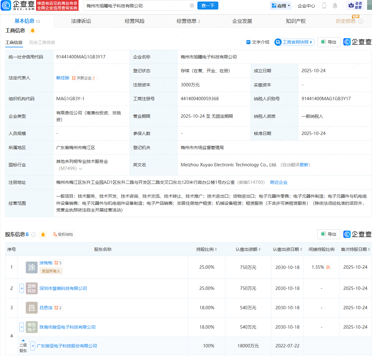 骏亚科技等成立新公司，含电子元器件制造业务