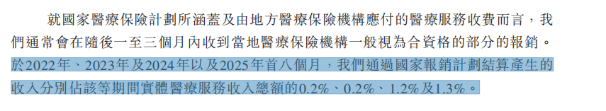 不接医保、不搞营销、复购超八成,这家健康消费新势力靠什么“破局”和“出圈”?