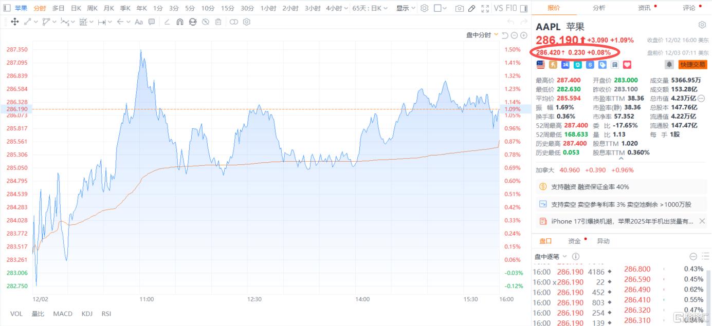 AI生死战!苹果“换帅”救火,能否打一场翻身仗?