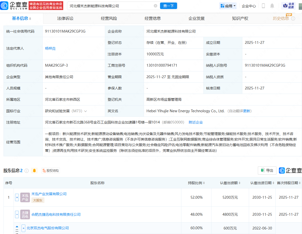 双杰电气在河北、湖北、新疆陆续投资成立新能源公司