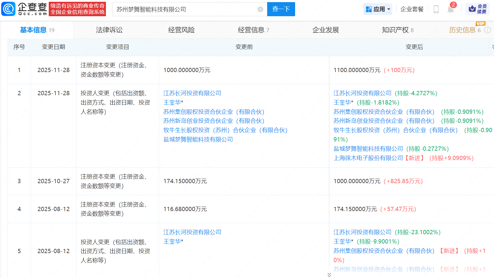 徕木股份入股梦舞智能，后者含智能机器人研发业务