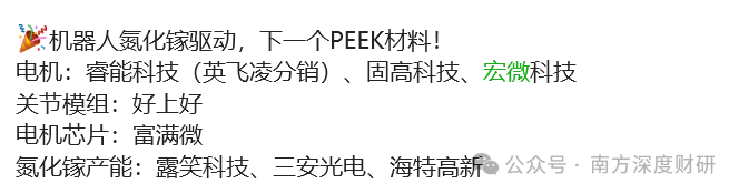 固高科技|机器人新方向下诞生的机器人新龙头？