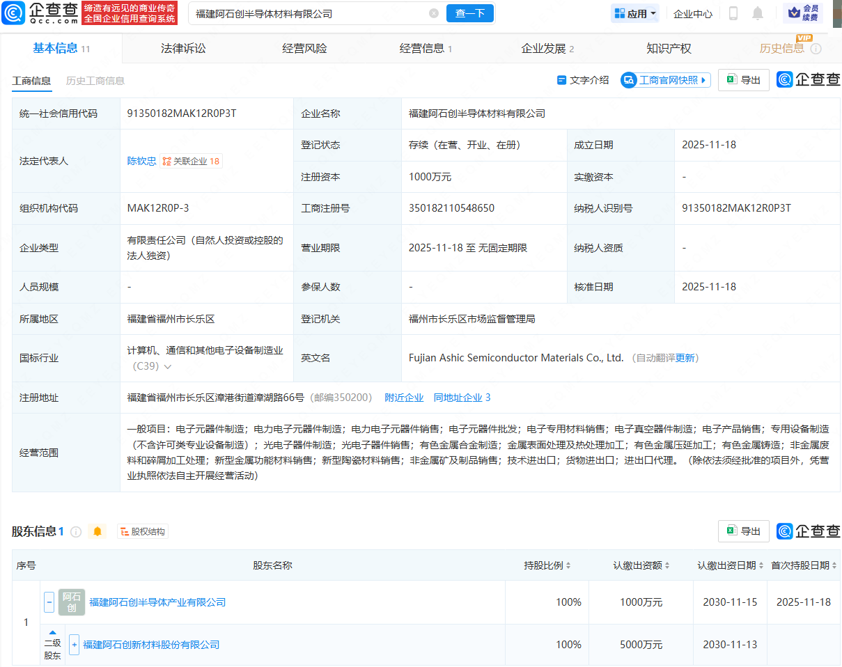 阿石创投资成立半导体材料公司