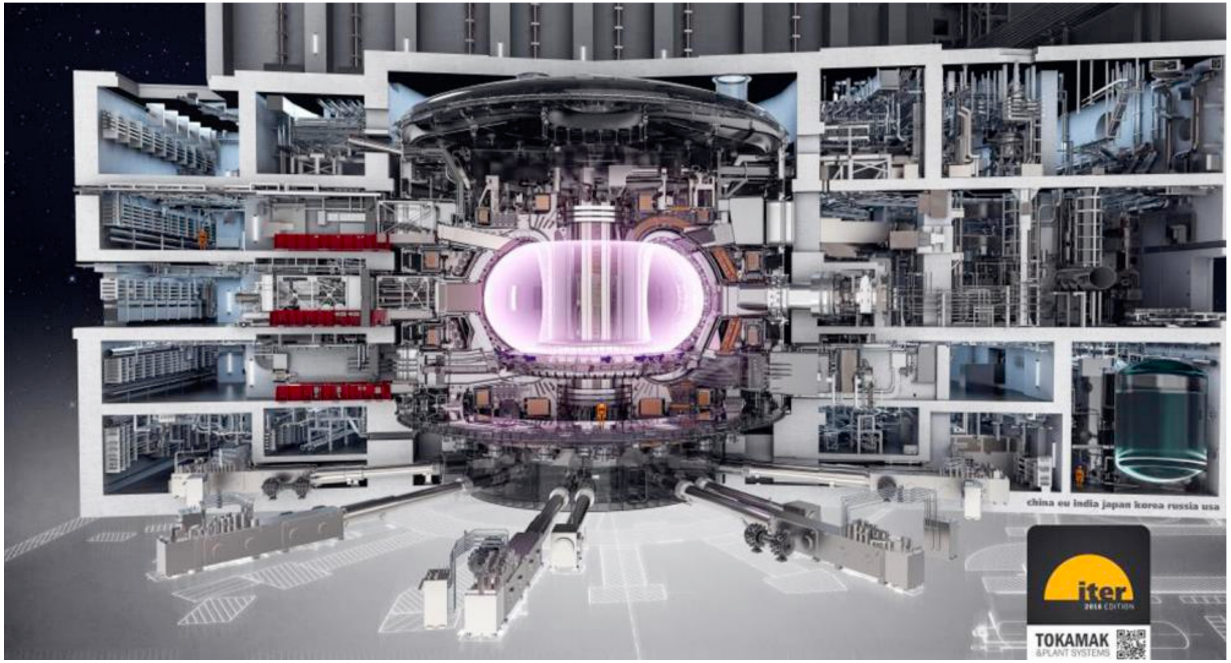核聚变商业化,按下“加速键”丨黄金眼