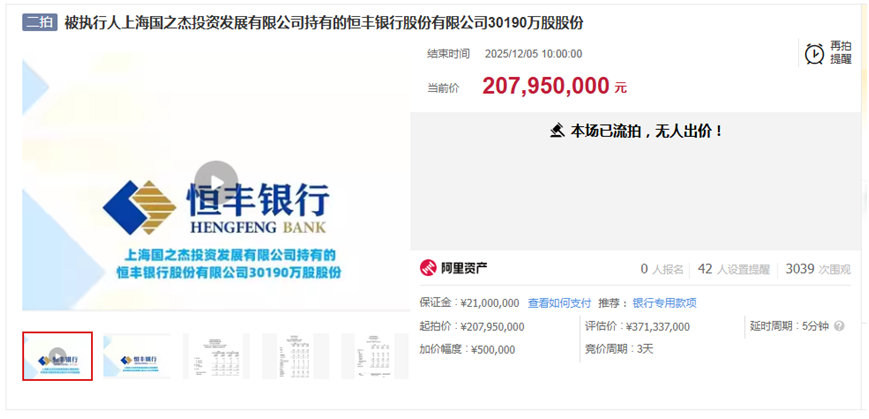 恒丰银行股份接连上演降价仍流拍,银行股权拍卖呈现两极分化