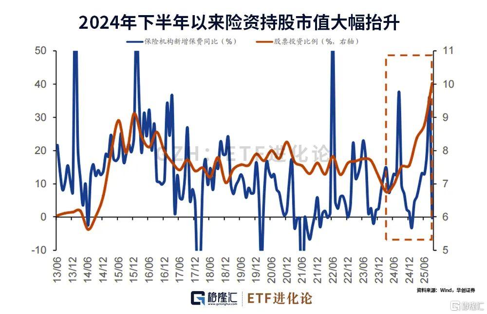 刚刚，集体飙涨！史诗级利好突袭
