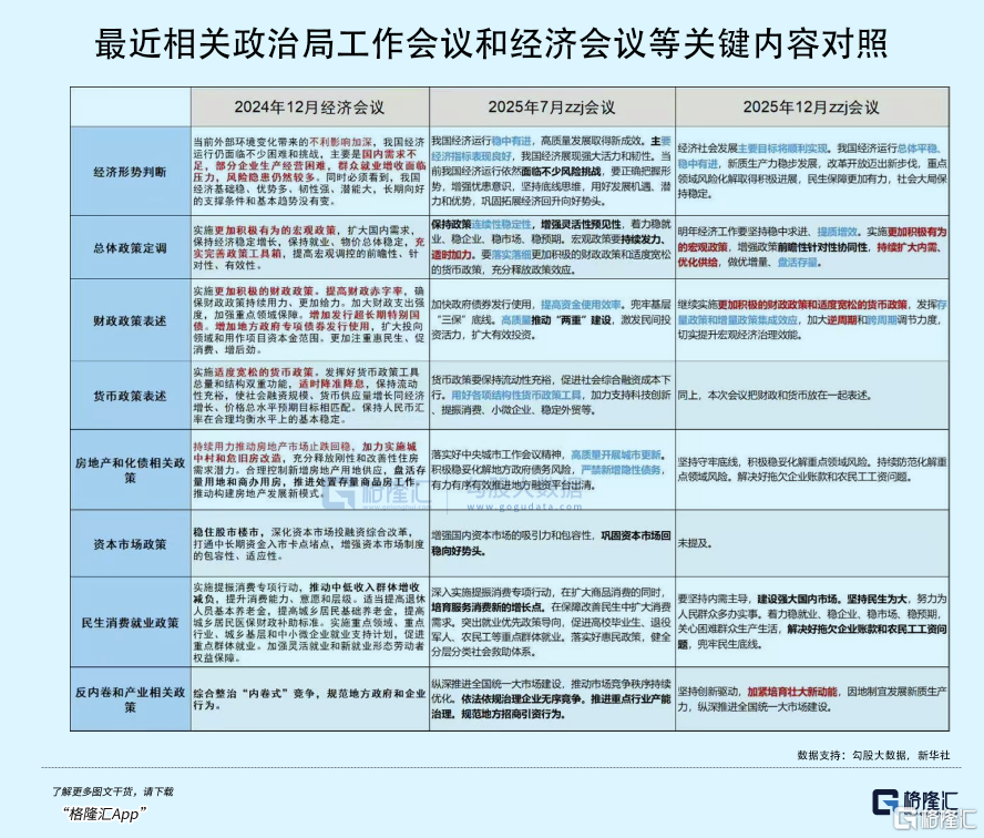 会议召开机构干活了！航天卫星不能错过哪些重要节点和细分方向？