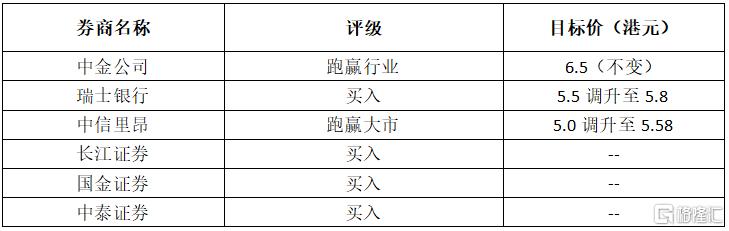 三重韧性下的价值重估,敏华控股(01999.HK)与周期共舞