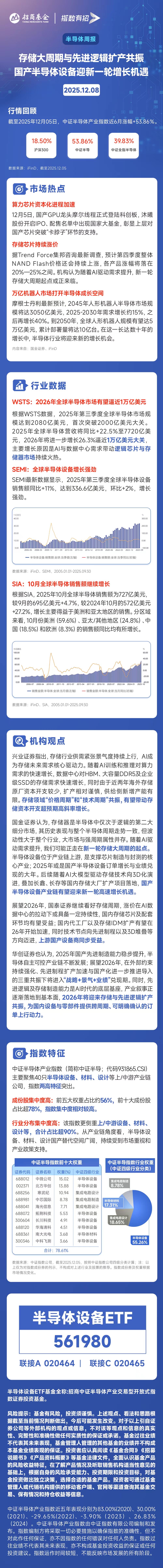 存储大周期与先进逻辑扩产共振，国产半导体设备迎新一轮增长机遇