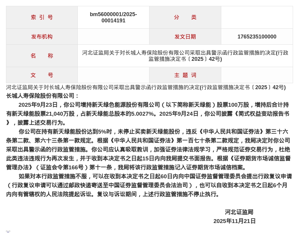 长城人寿被出具警示函，涉违规增持新天绿能