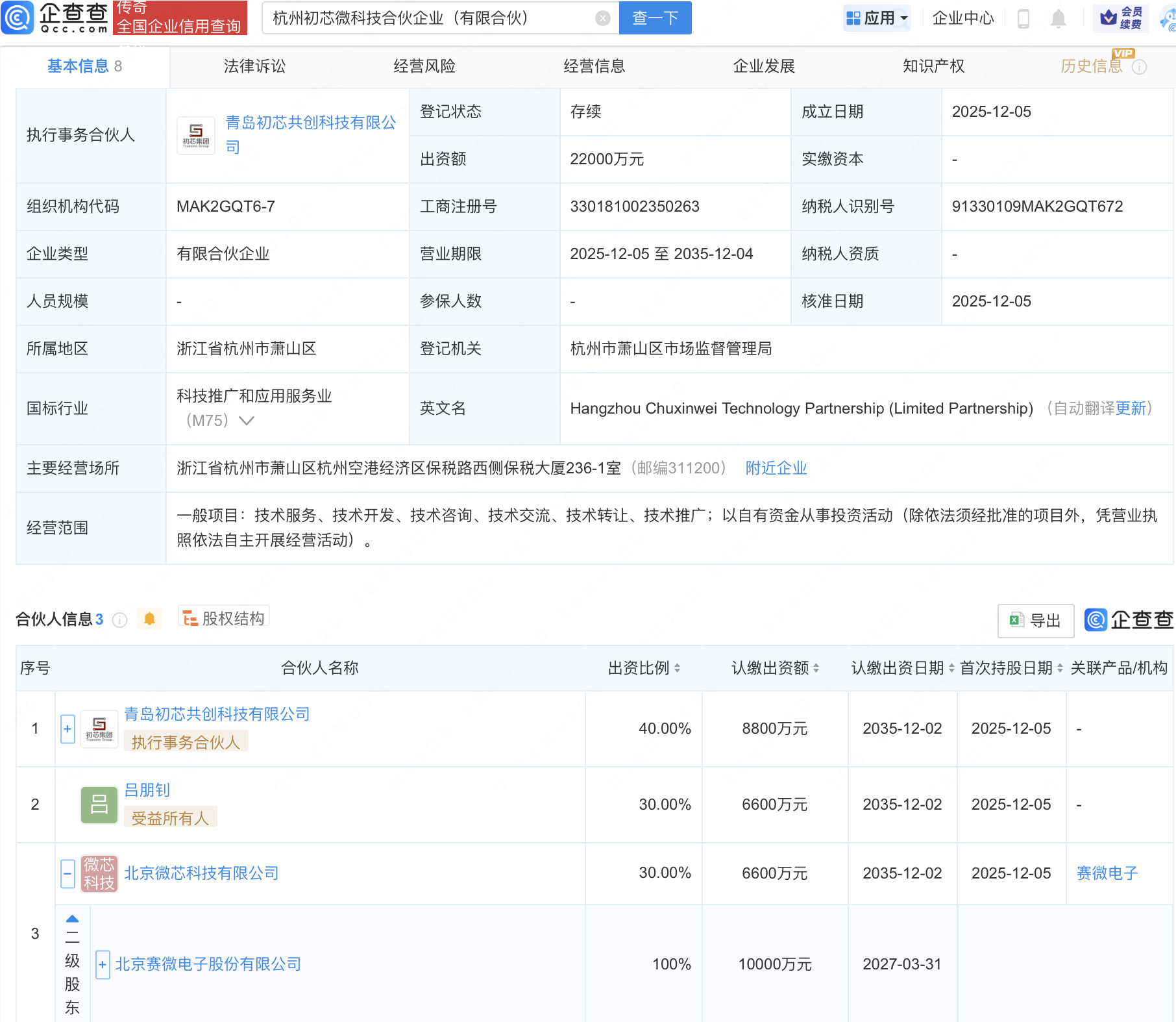 赛微电子等在杭州新设科技合伙企业，出资额2.2亿