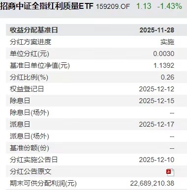 温馨提示:今日10:30起复牌交易!中证红利质量ETF(159209)实施年度第六次分红