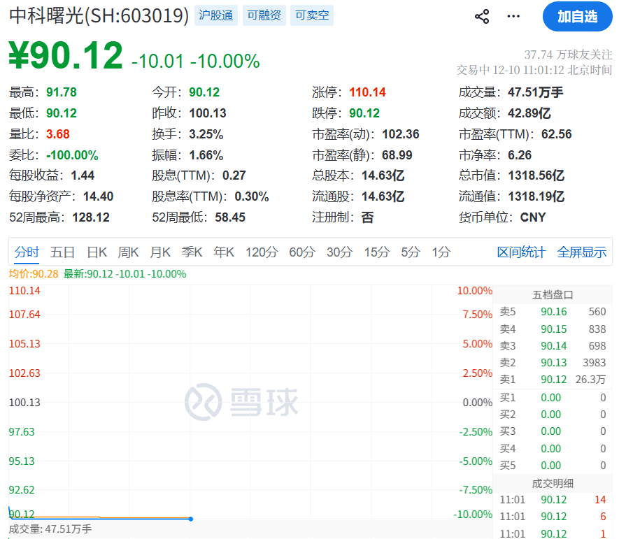 A股突发！千亿级合并案告吹