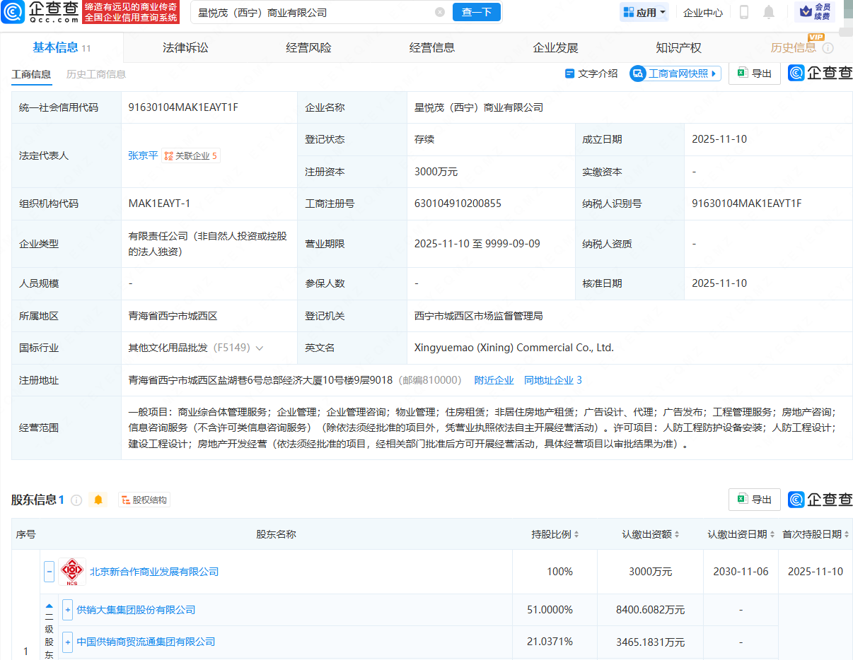 供销大集在西宁成立新公司，含商业综合体管理服务业务