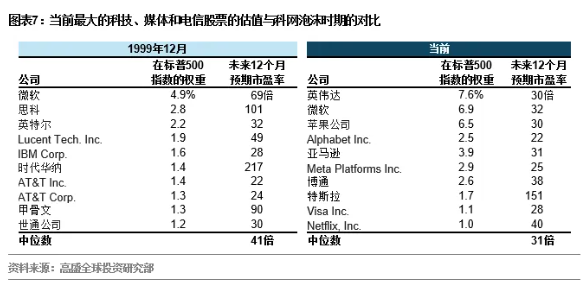 外资大佬最新发声了!