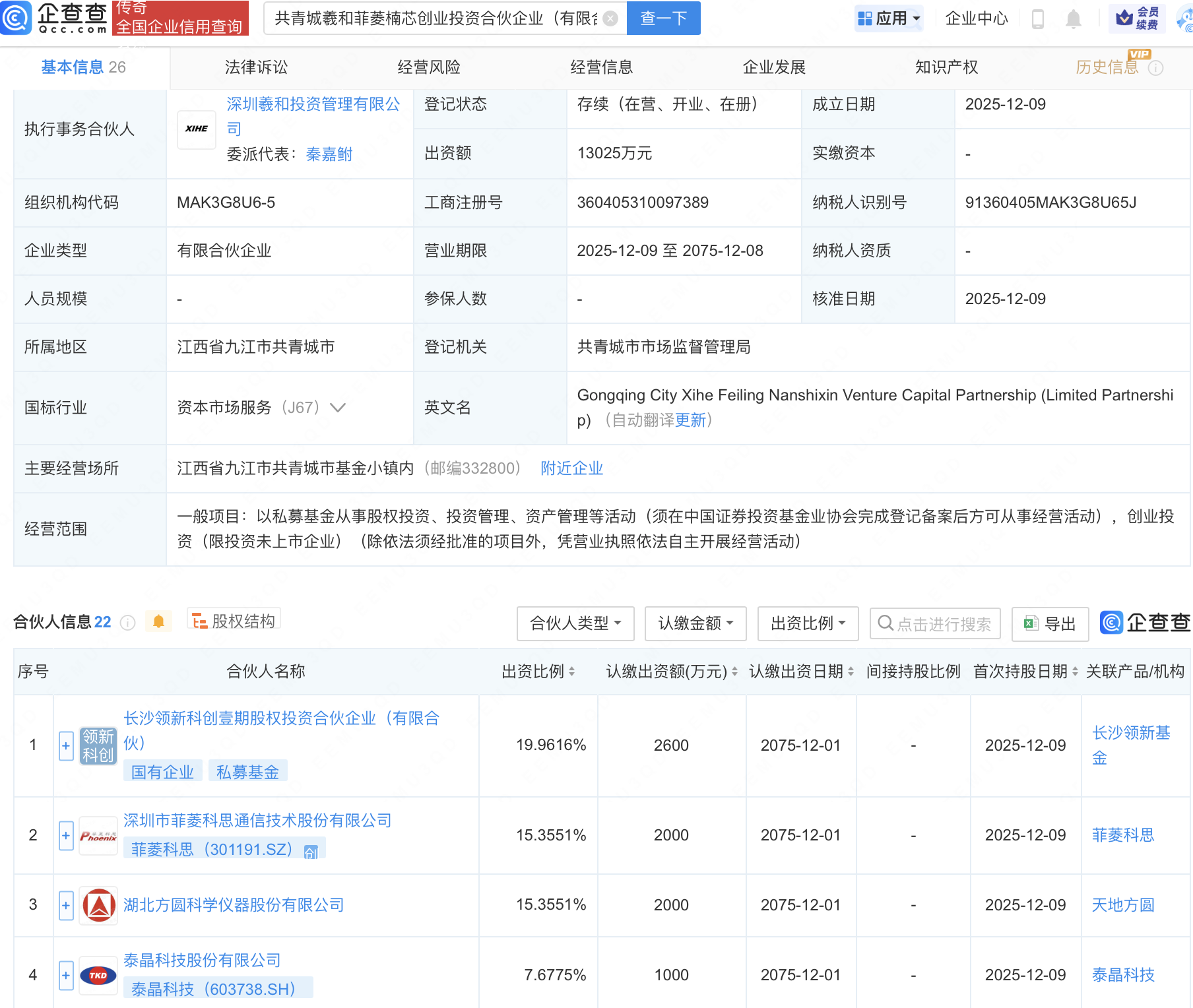 菲菱科思、泰晶科技等新设创投合伙企业