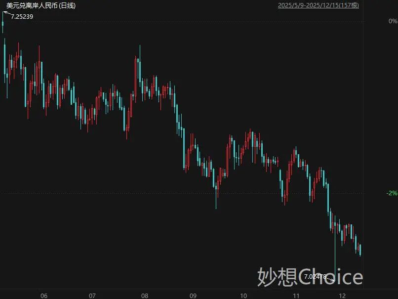 盘后发利好!A股、港股齐齐跳水,美股大跌带崩全球股市?