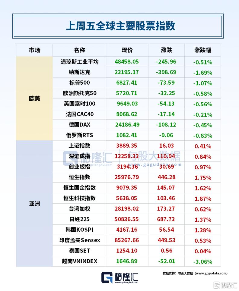 24小时环球政经要闻全览 | 12月15日