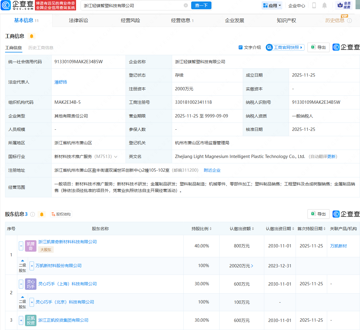 万凯新材、灵心巧手等成立科技公司