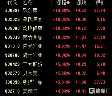 生娃“不花钱”时代来了!国家重磅定调引爆婴童概念