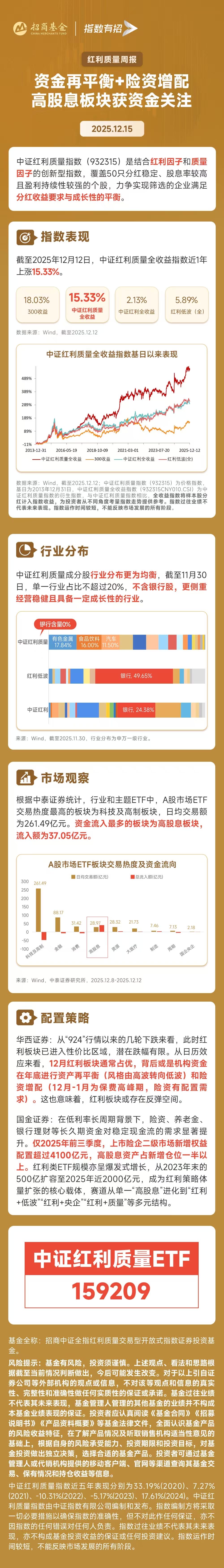 低利率时代“压舱石”：长期资金为何持续加码高股息？