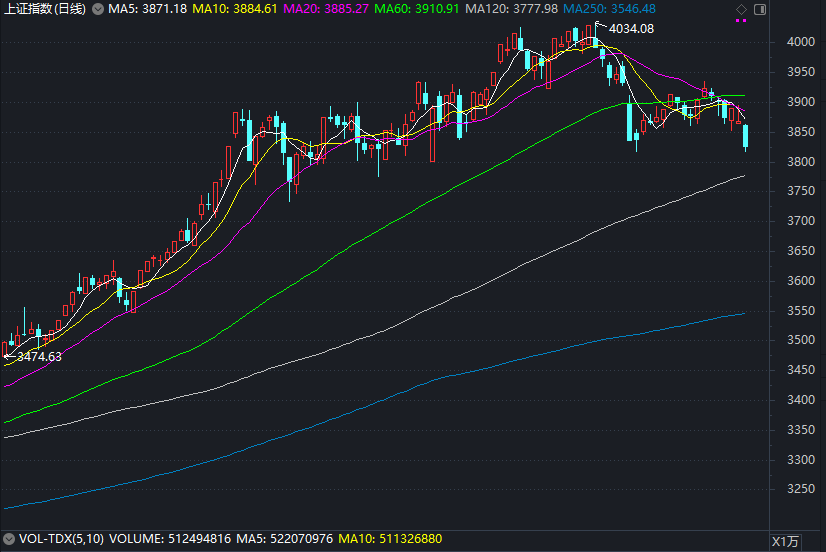 禽兽！令人发指！