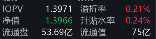 阿里发布新一代万相2.6系列模型；港股通互联网ETF（513040）盘中溢价成交