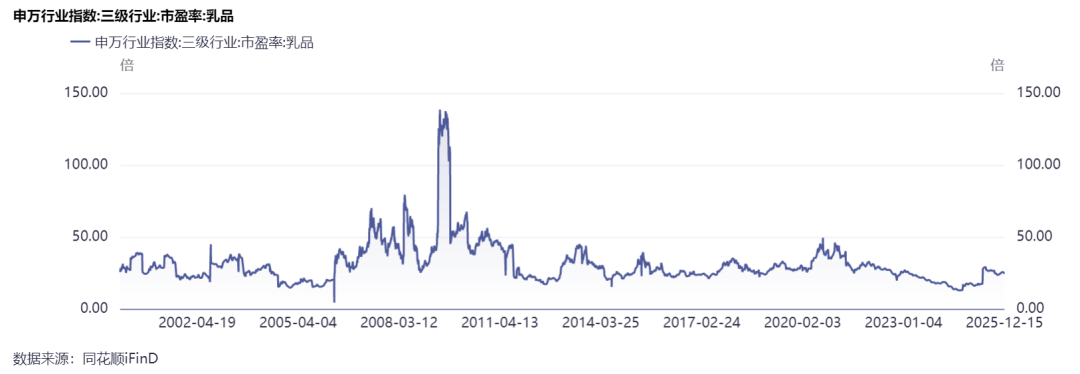 逆势爆拉!002329,“2天2涨停”!又一“大妖股”?