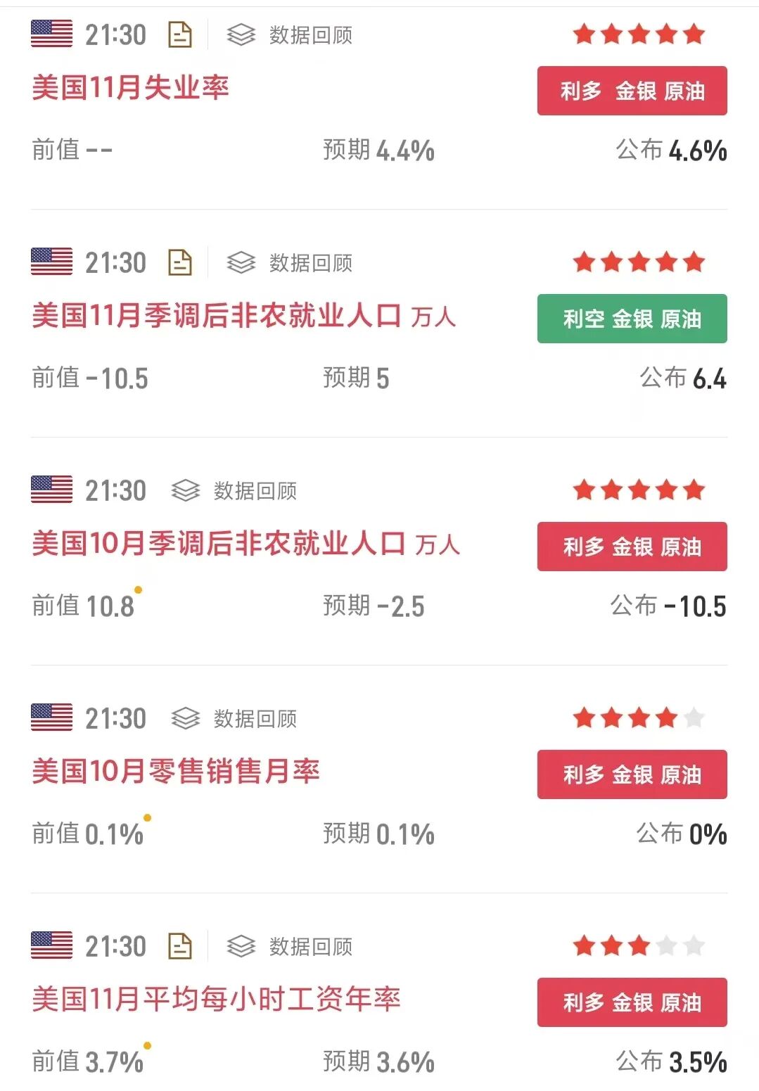 突发两大利好！A股午盘爆拉，大资金买入？商业航天后的主线出现