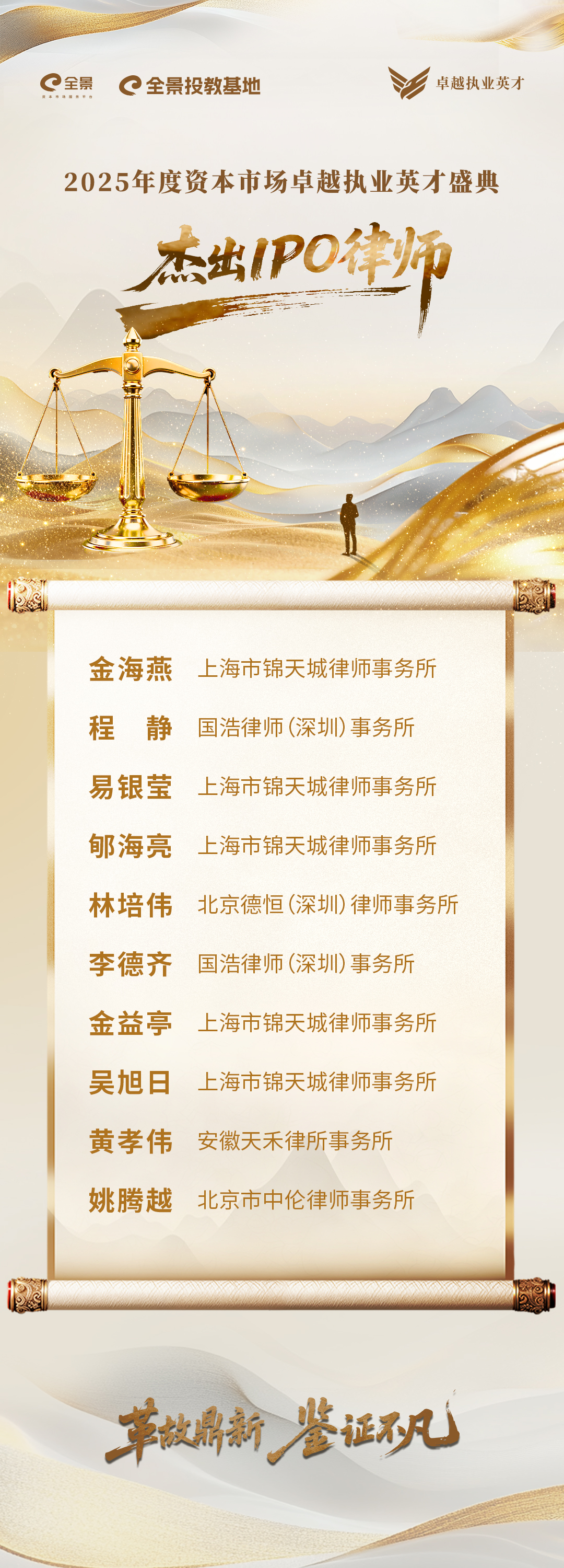 1.杰出IPO律师.jpg 2025年度资本市场卓越执业英才盛典“资本市场杰出IPO服务”名单揭晓!