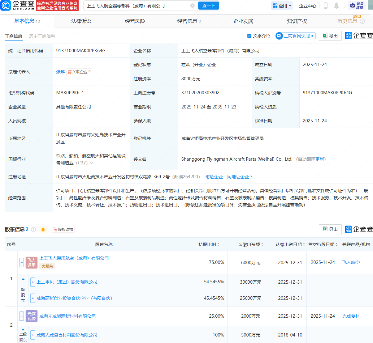 上工申贝、光威复材成立航空器零部件公司