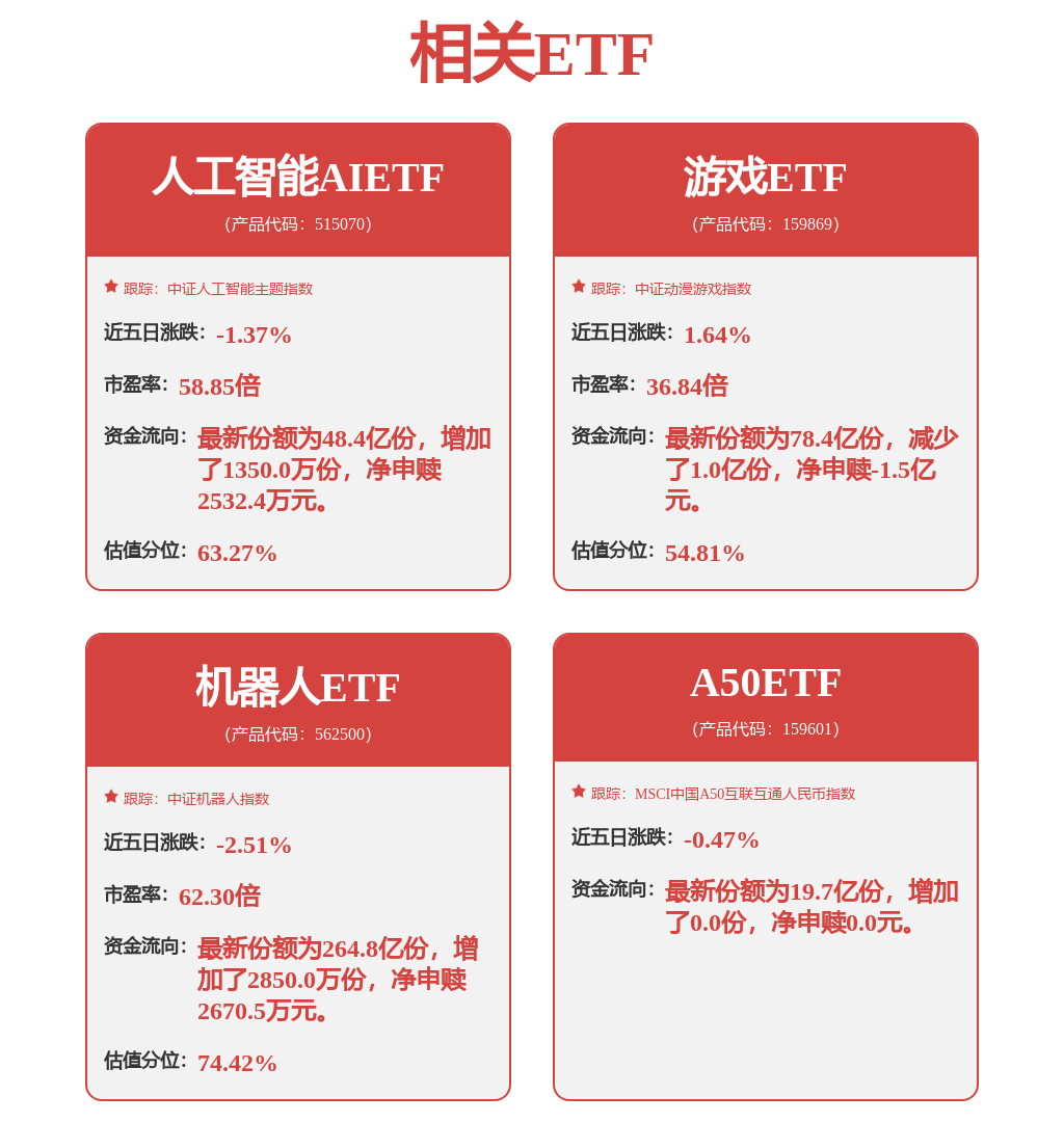 AI与机器人盘前速递丨神驰机电与七腾机器人的合作正常推进中，创世纪机器人市占率正稳步攀升！