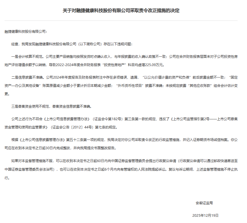 融捷健康被责令改正，涉会计核算、信息披露等违规